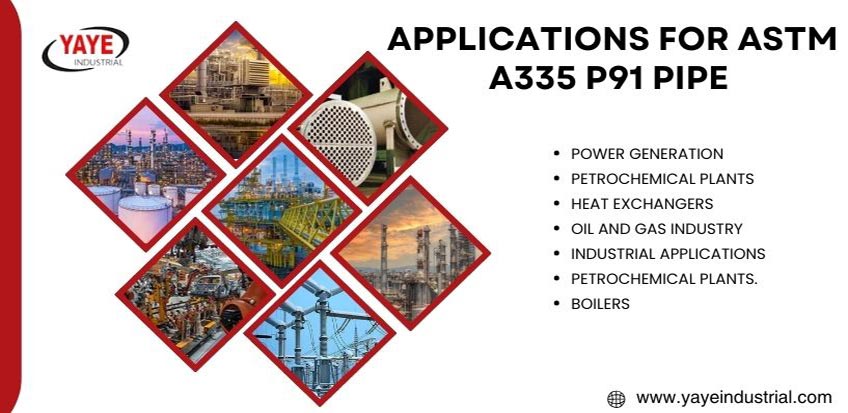 Applications for ASTM A335 P91 Pipe