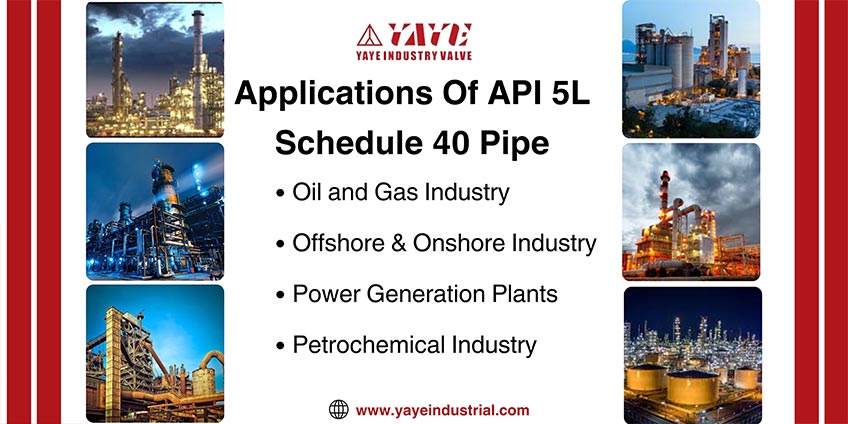 Applications Of API 5L Schedule 40 Pipe