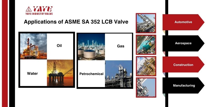 Applications of ASME SA 352 LCB Valve