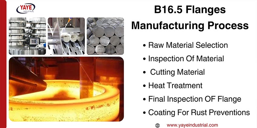 B16.5 Flanges Manufacturing Process