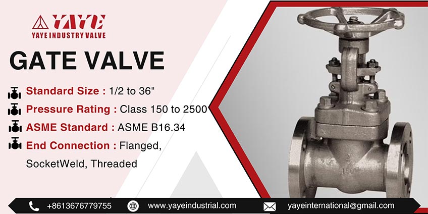 Gate Valve Manufacturer in China  