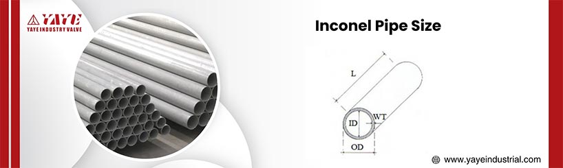  Inconel Pipe Size Chart