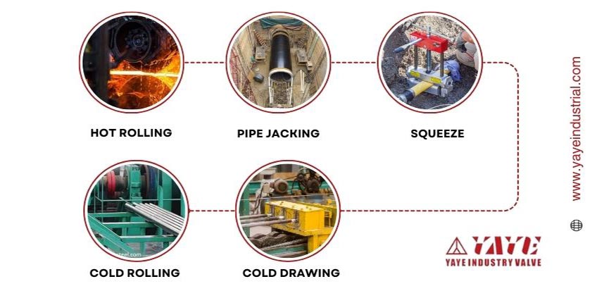 SS Pipe Manufacturing Process
