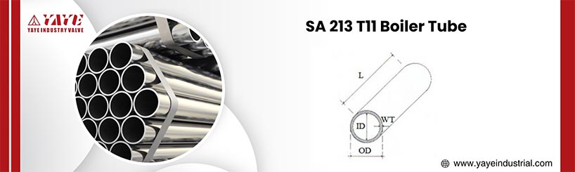 sA213-t11-tube-size-chart