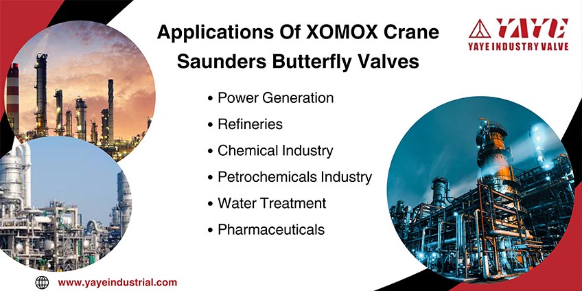 XOMOX Crane Saunders  Center Line Butterfly Valve Applications